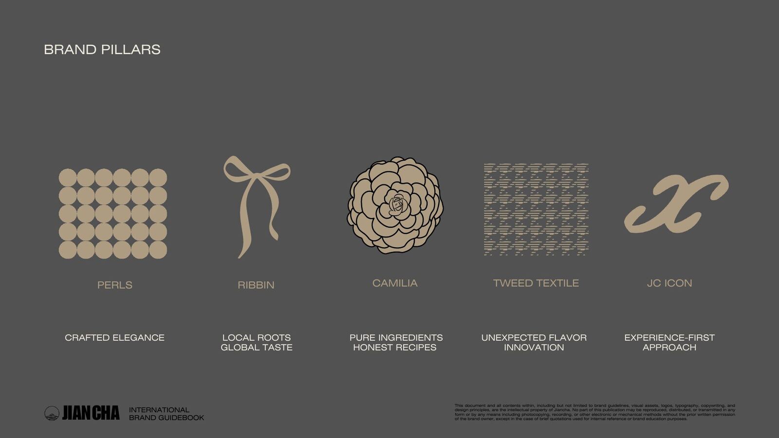 Brand Pillars Patterns